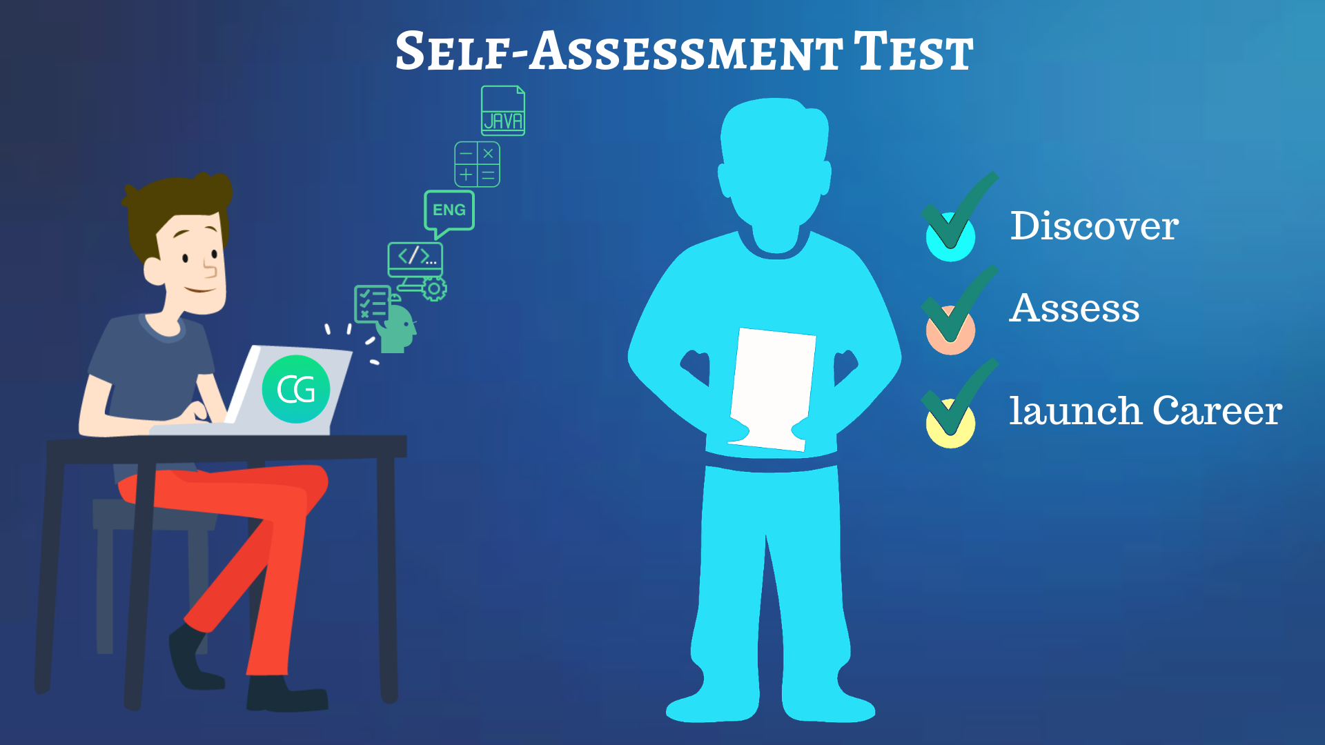 Self Assessment test helps you find what profession suits your personality..